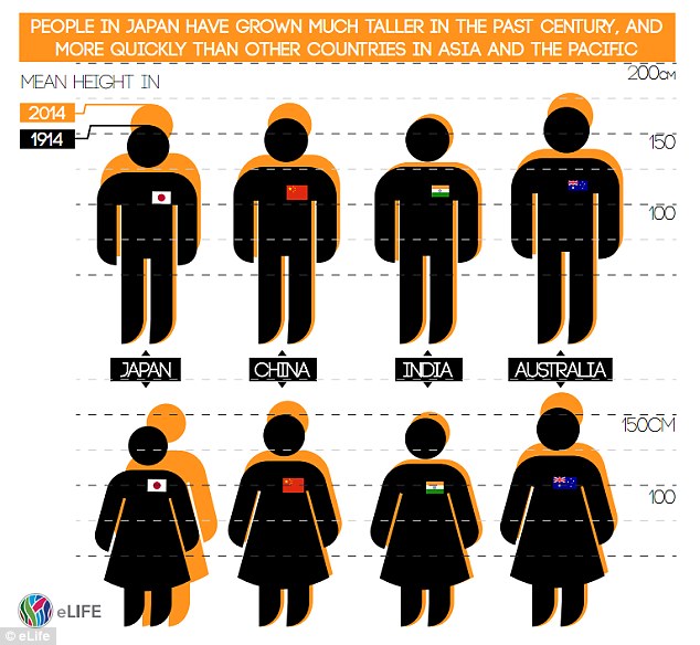 369340C300000578-3706923-Australian_men_in_2014_were_the_only_non_European_nationality_in-a-76_1469457112577.jpg